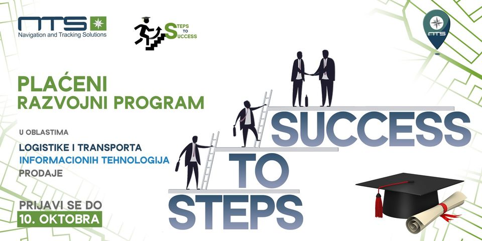 razvojni program 960